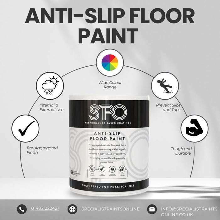 Anti-Slip Floor Paint