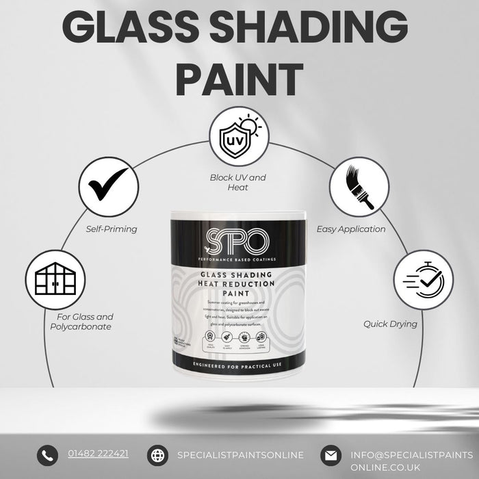 Glass Shading Heat Reduction Paint