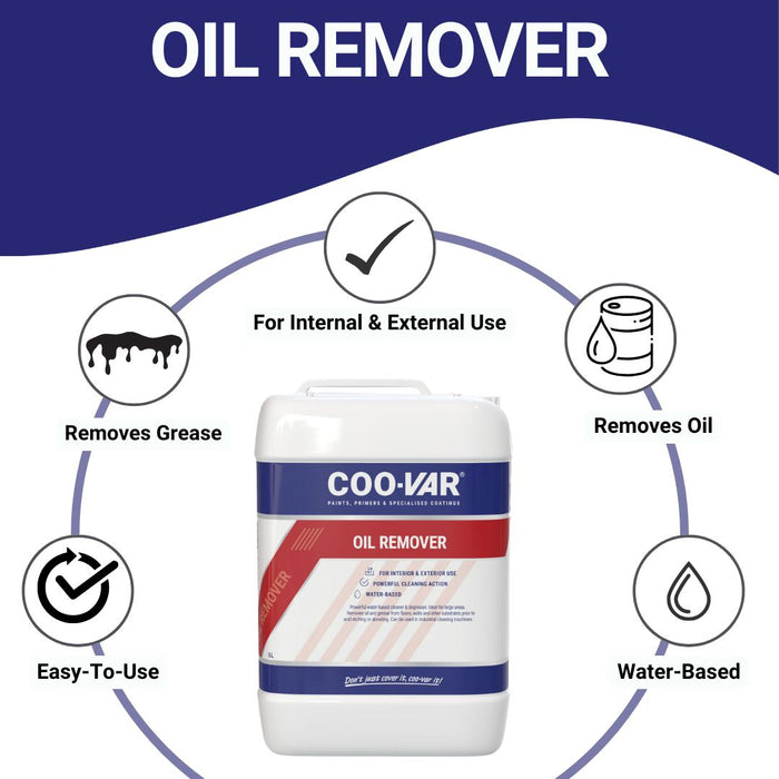 Coo-Var Oil Remover Infographic