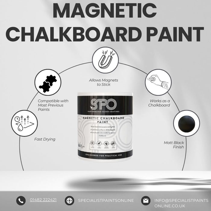 Magnetic Chalkboard Paint