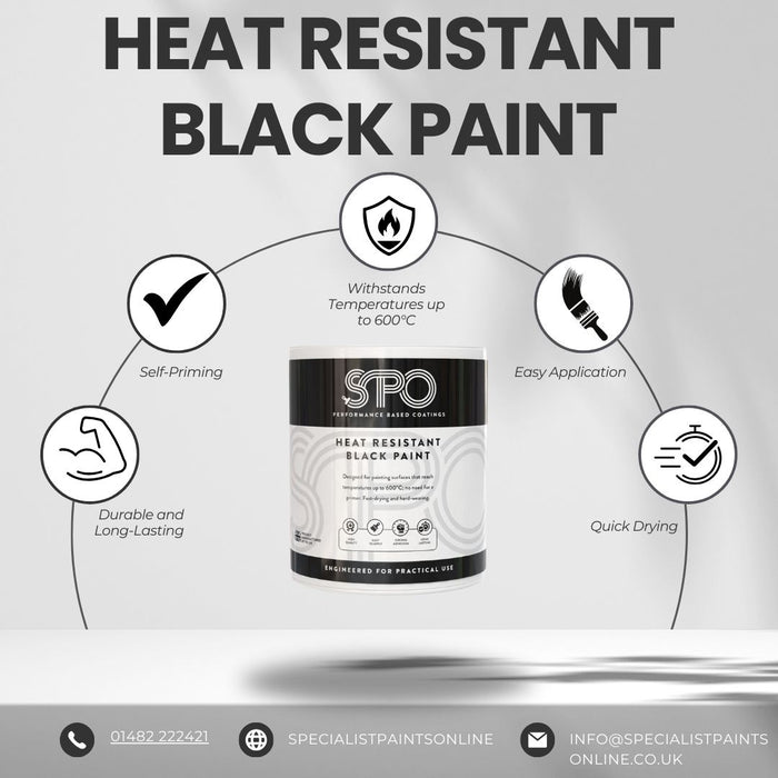 SPO Heat Resistant Black Paint and Benefits