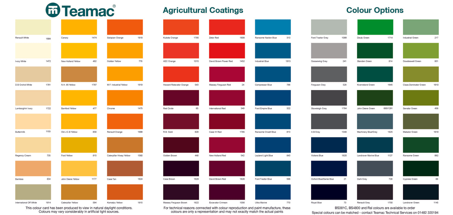 Teamac Metalcote Machinery Enamel Colour Options