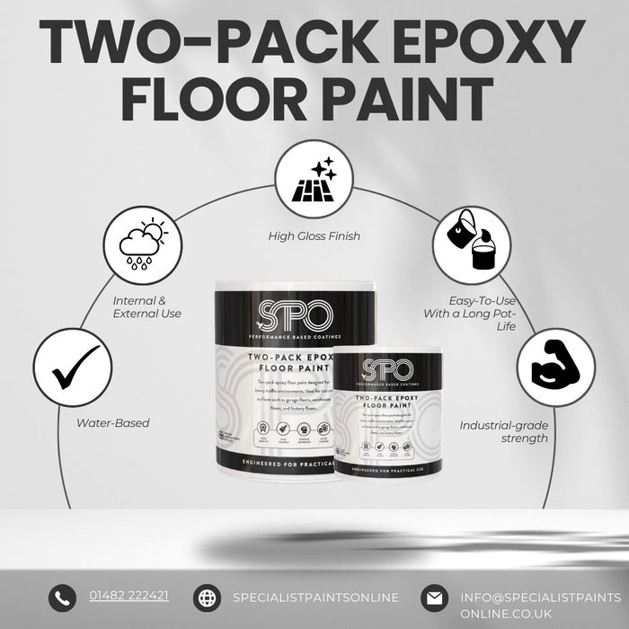 Two-Pack Epoxy Floor Paint